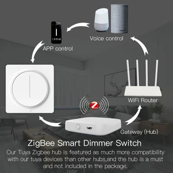 ELI ZigBee Smart Pöörlevad/Touch Light Dimmer Lüliti Smart Life/Tuya APP pult Töötab Alexa Google Assistendid 100-240V
