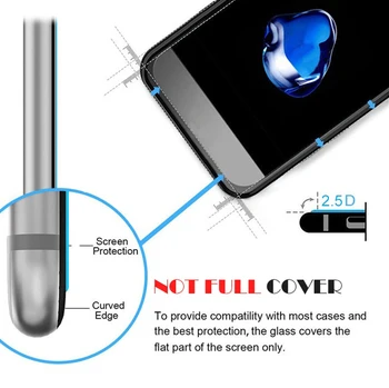 Samsung Galaxy A3 Core Ekraani Kaitsva Karastatud Klaasist KOHTA SM-A013F SM-A013G SM-M013F 5.3