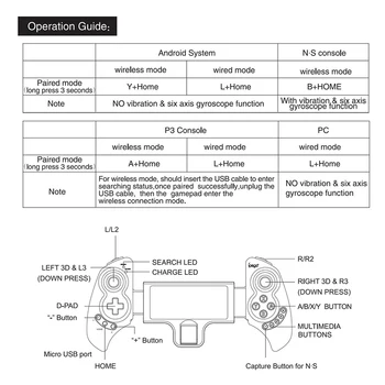 Ipega Nintendo Lüliti Töötleja PG-SW029 Wireless Gamepad 6-Telje Vibratsioon USB Mängukonsool Kontrolli NS Nintend Juhtnuppu