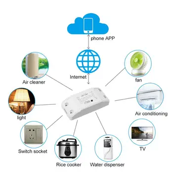 10A Mini Smart Wifi DIY Lüliti XiaoMi Targa Kodu Automaatika Moodul, Targa Maja teeb Koostööd Alexa Google ' i Kodu Smart Elu App