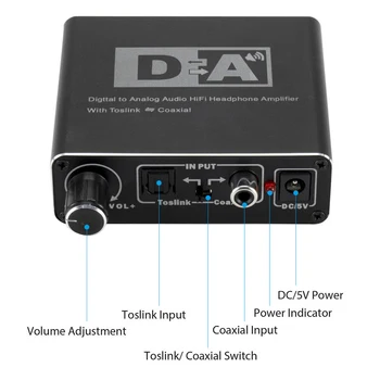 Digitaal-Analoogmuundur DAC Optiline Toslink Koaksiaal-Bi-Directional Lüliti RCA-3,5 mm Jack Digitaal-Analoog Audio Adapter Converter