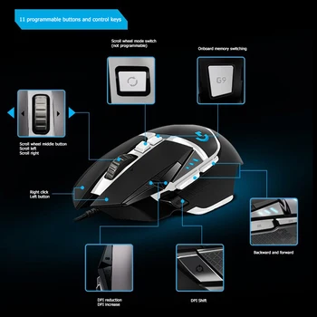 Makro Määratlus Hiirt, SE USB Juhtmega Mechanical Gaming RGB 16000DPI jaoks Logitech G502 Leibkonna Arvuti Ohutus Osad