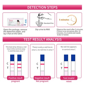 10TK Raseduse Uriini Kiire Test Strip Majapidamis-kiirtesti Ovulatsiooni LH Test Strip Komplekt