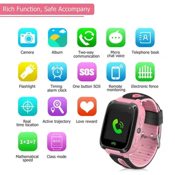 Lapsed Smart Watch S4 Lapsed Smart Vaata Telefoni LBS/GPS SIM-Kaardi Laps SOS Kõne Lokaator Kaamera Ekraan, Android ja IOS Telefonidele 2021