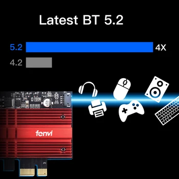 Fenvi WiFi 6E AX210 Traadita PCIe Kaart Tri-Band 6Ghz/5G/2.4 Ghz Ühilduva Bluetooth-5.2 802.11 AX Sisemise Võrgu Adapter for PC