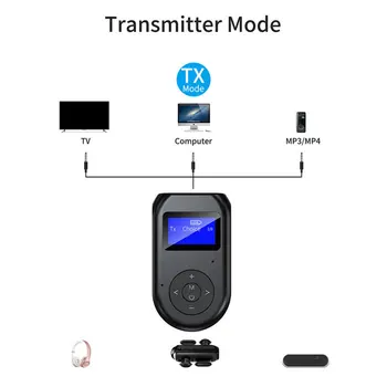 3 in 1 Juhtmeta Bluetooth-ühilduva 5.0 Saatja Ja Vastuvõtja Ekraan,Madal Latentsus Audio Adapter Pc-TV