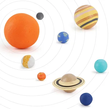 9Pcs Planeedi Plastikust Kosmiline Simulatsiooni päikesesüsteemi Universumi Mudel Arvandmed õppematerjalid Teadus Educationa Lapsed Mänguasjad