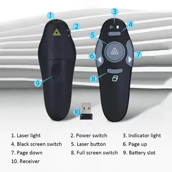 USB Wireless Presenter Powerpoint Clicker Presentation Remote Control Pen PPT Punase Valguse Remote Control pc-hiired