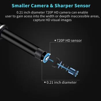 Otoscope 3 in 1 Kõrv Kuulnud ja Kontrollige Kaamera 5,5 mm Kõrva Endoskoopia 480P Earwax Puhastus Earpick Endoscope Android Nutitelefoni TK