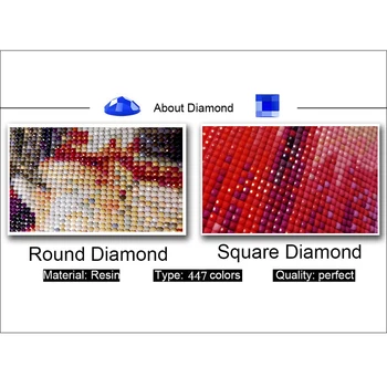 5D DIY Diamond Maal 